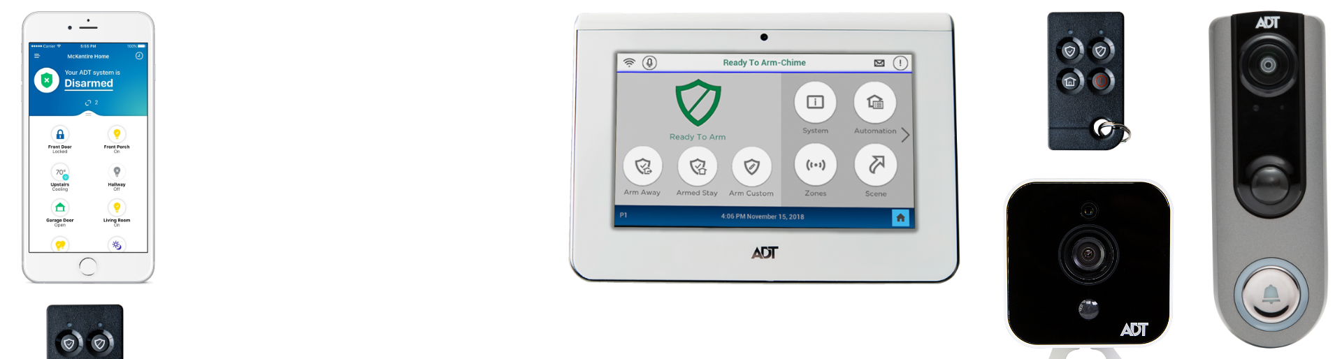Canastota home security
